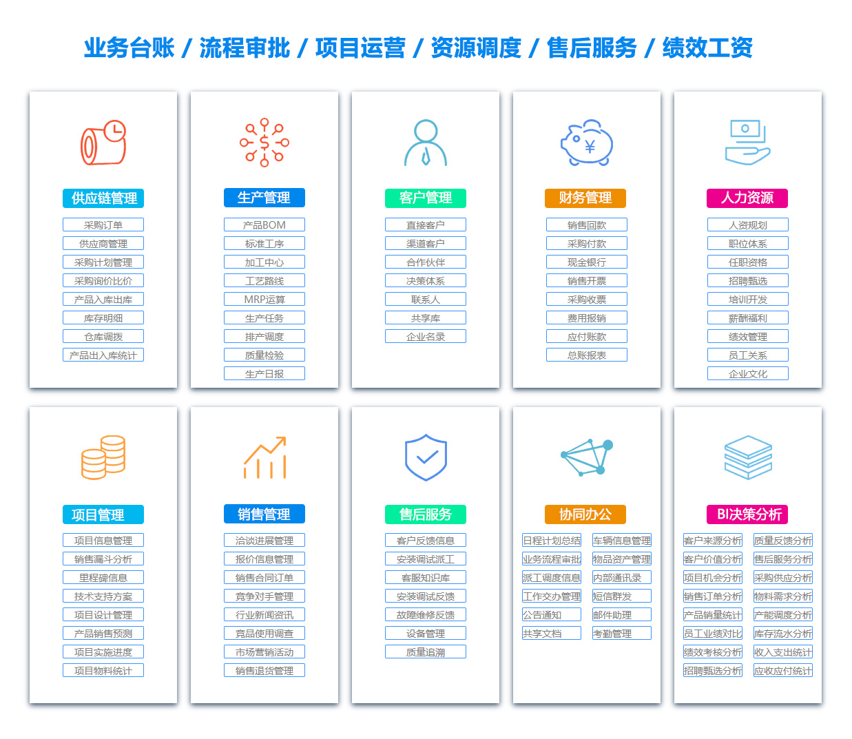 宁波销售团队管理系统